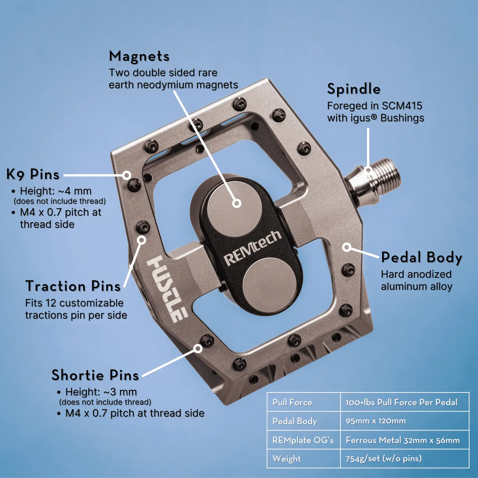 Avery REMtech Pedals With REMplate Pro(Cleats)